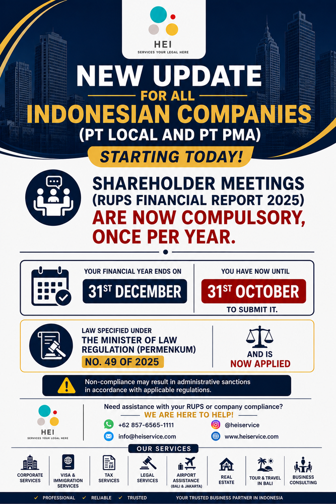 notice rups tahunan wajib